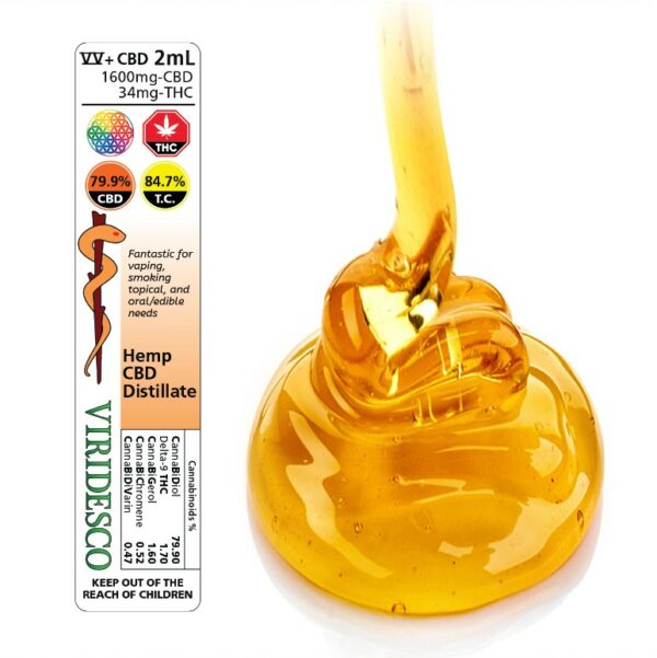 Viridesco – CBD Distillate – 2ml | Speed Greens Canada